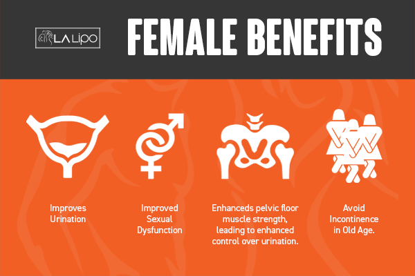LA-EMS Incontinence Treatment Uxbridge - the benefits for women!