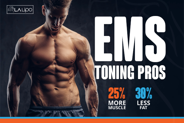 Graphic of man with toned body showing the benefits of LA-EMS Body Sculpting Uxbridge treatment