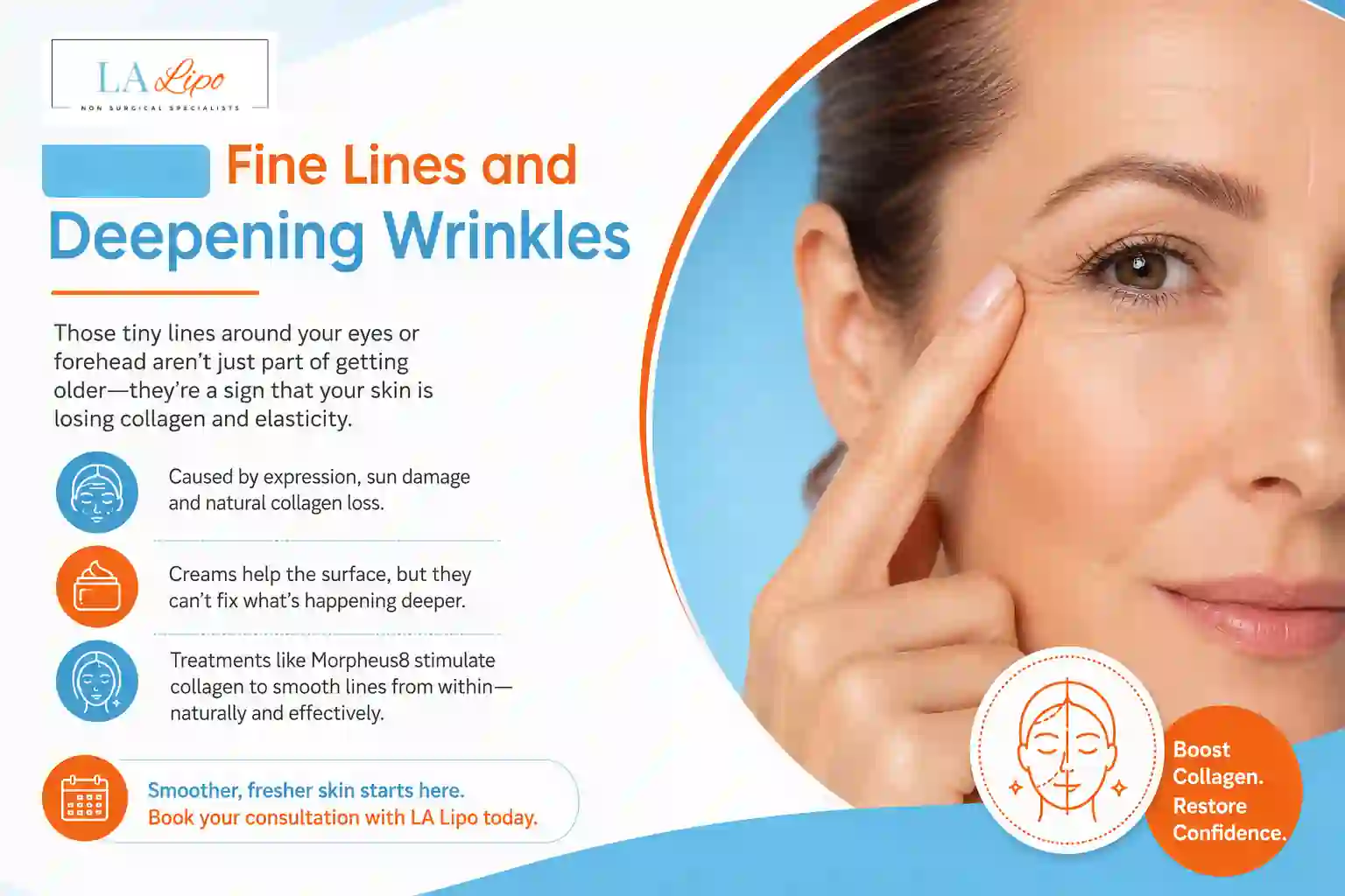 Sign #2: Fine Lines and Deepening Wrinkles Uxbridge